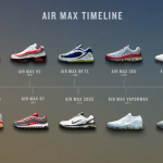 Кроссовки спортивные Nike Air Max